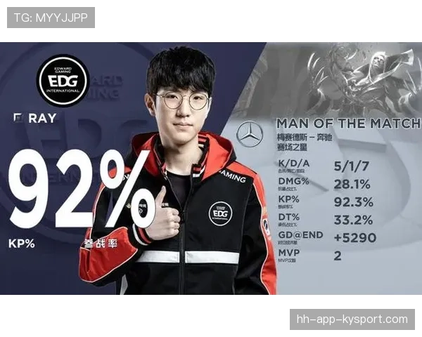 Scout中路稳定Carry比赛🔥